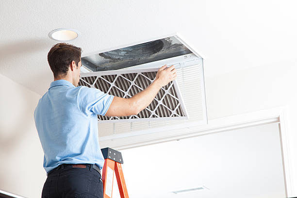 Groesbeck, TX HVAC Company